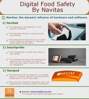 Amazing Food Safety management by Navitas